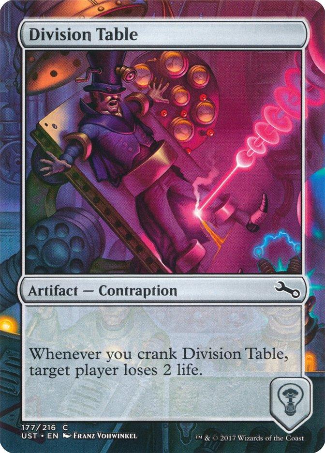 Division Table [Unstable] - Rocket TCG