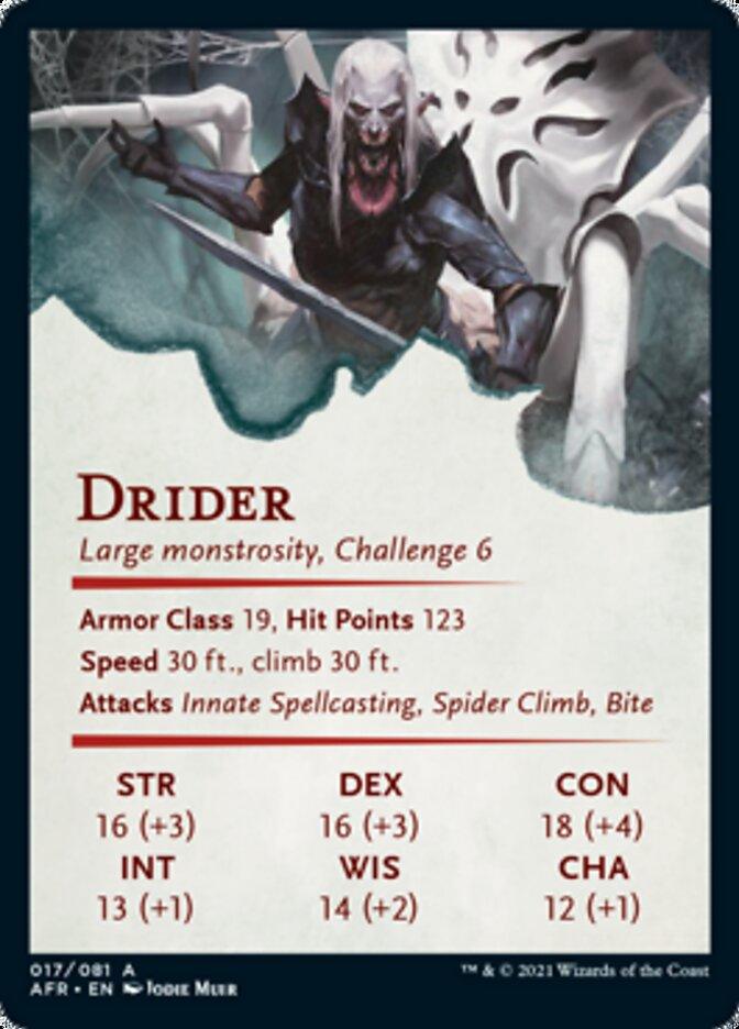 Drider Art Card [Dungeons & Dragons: Adventures in the Forgotten Realms Art Series] - Rocket TCG