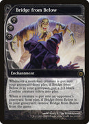 Bridge from Below [Future Sight] - Rocket TCG