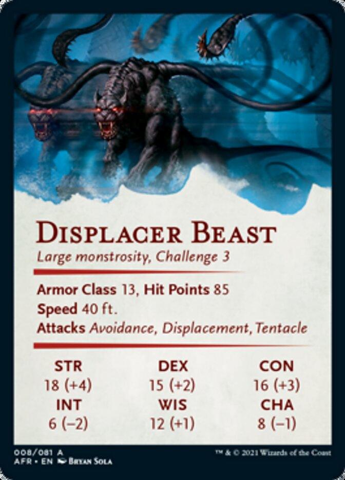Displacer Beast Art Card [Dungeons & Dragons: Adventures in the Forgotten Realms Art Series] - Rocket TCG