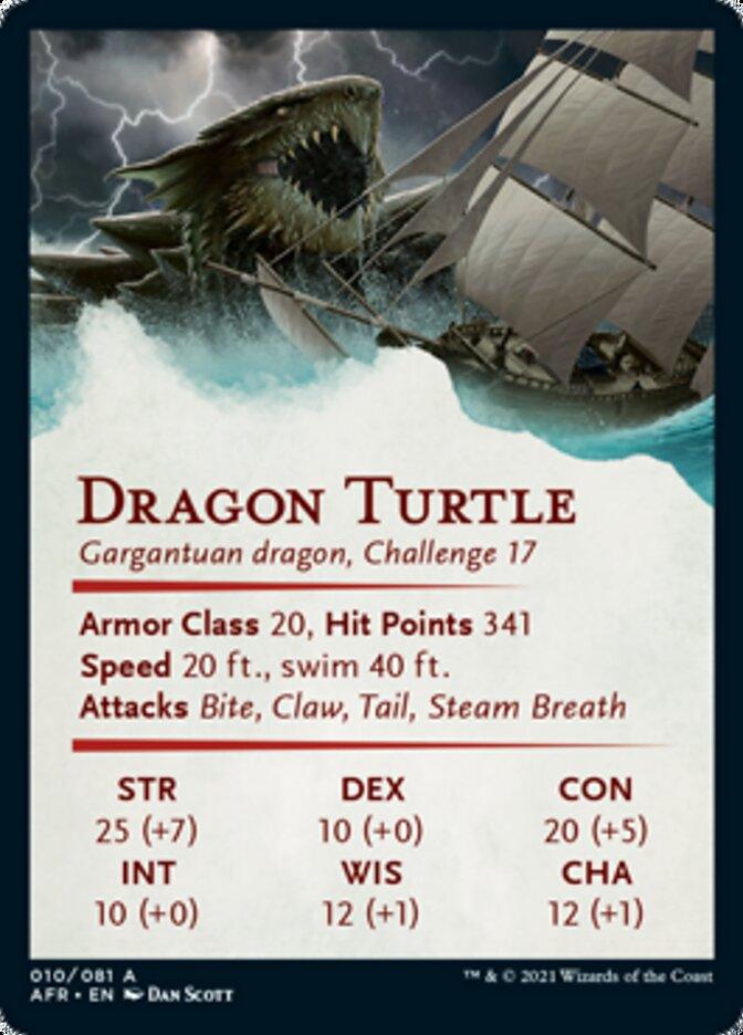 Dragon Turtle Art Card [Dungeons & Dragons: Adventures in the Forgotten Realms Art Series] - Rocket TCG