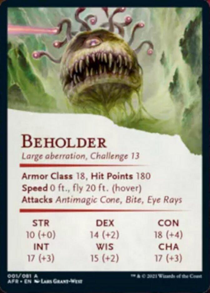 Beholder Art Card [Dungeons & Dragons: Adventures in the Forgotten Realms Art Series] - Rocket TCG